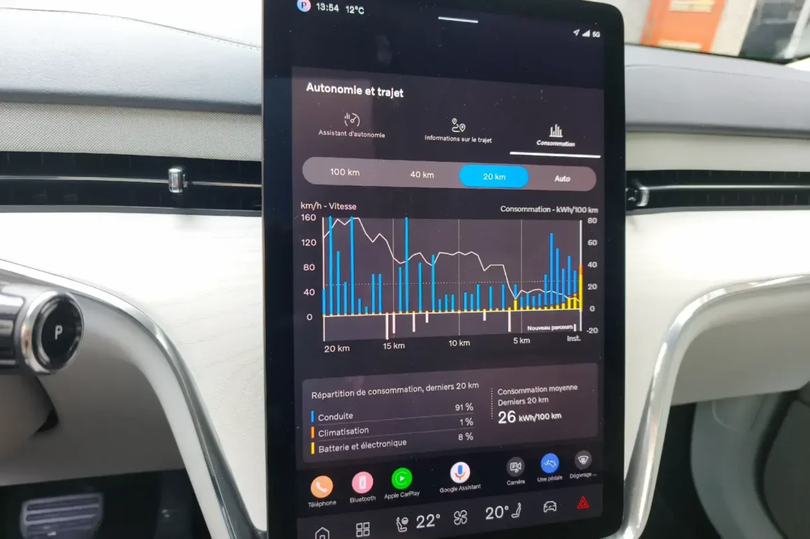 Essai Volvo EjetX 90 T8-autonomie-trajet-graphique